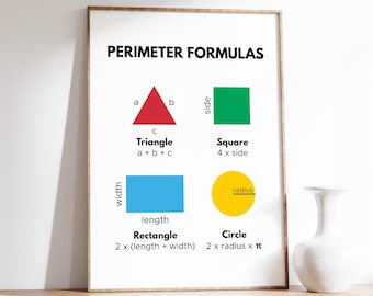 Perimeter Formeln Mathe Poster, Klassenzimmer Dekor (Digitaler Download)
