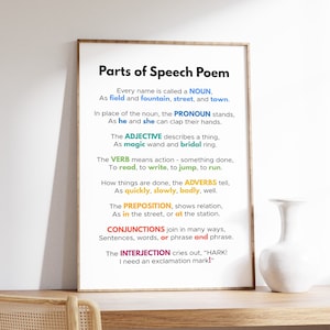 Teile der Sprache Gedicht Poster, englische Grammatik Tabelle, Lernen zu Hause und im Klassenzimmer, Lernposter, Kinderzimmer Dekor, digitaler Download