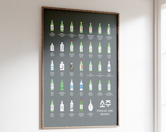 33 Types of Soju Poster. Features Chamisul, ChumChurum, and Good Day and More. Korean Food Poster Gift for Anyone That Loves Korean Alcohol