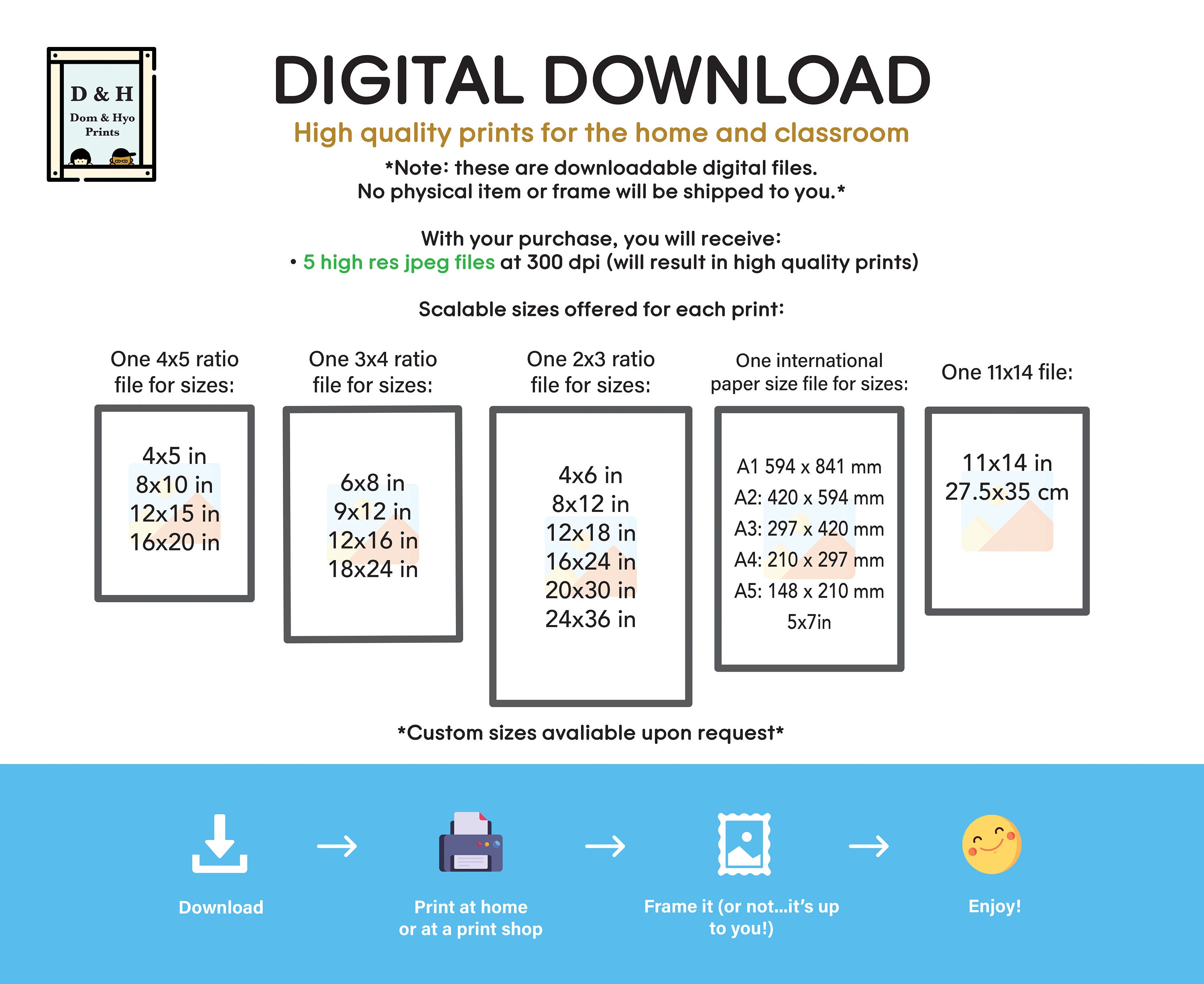 12 Types of Korean Tea Poster. Korean Wall Art With Popular Etsy UK