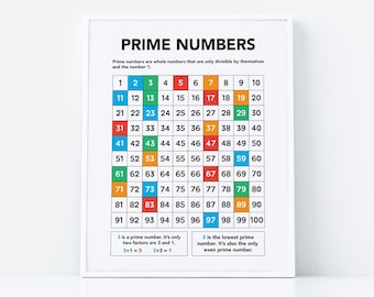 prime numbers print etsy