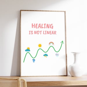 Healing is Not Linear Print, Mental Health Poster, Therapy and Counseling Decor, Emotional Healing, Digital Download