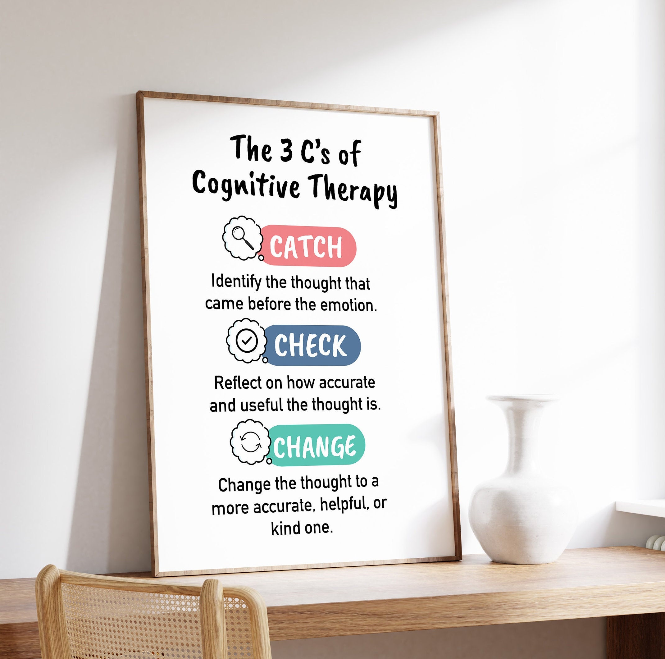 Three C's of Cognitive Therapy Poster, CBT, Counseling and Therapy ...