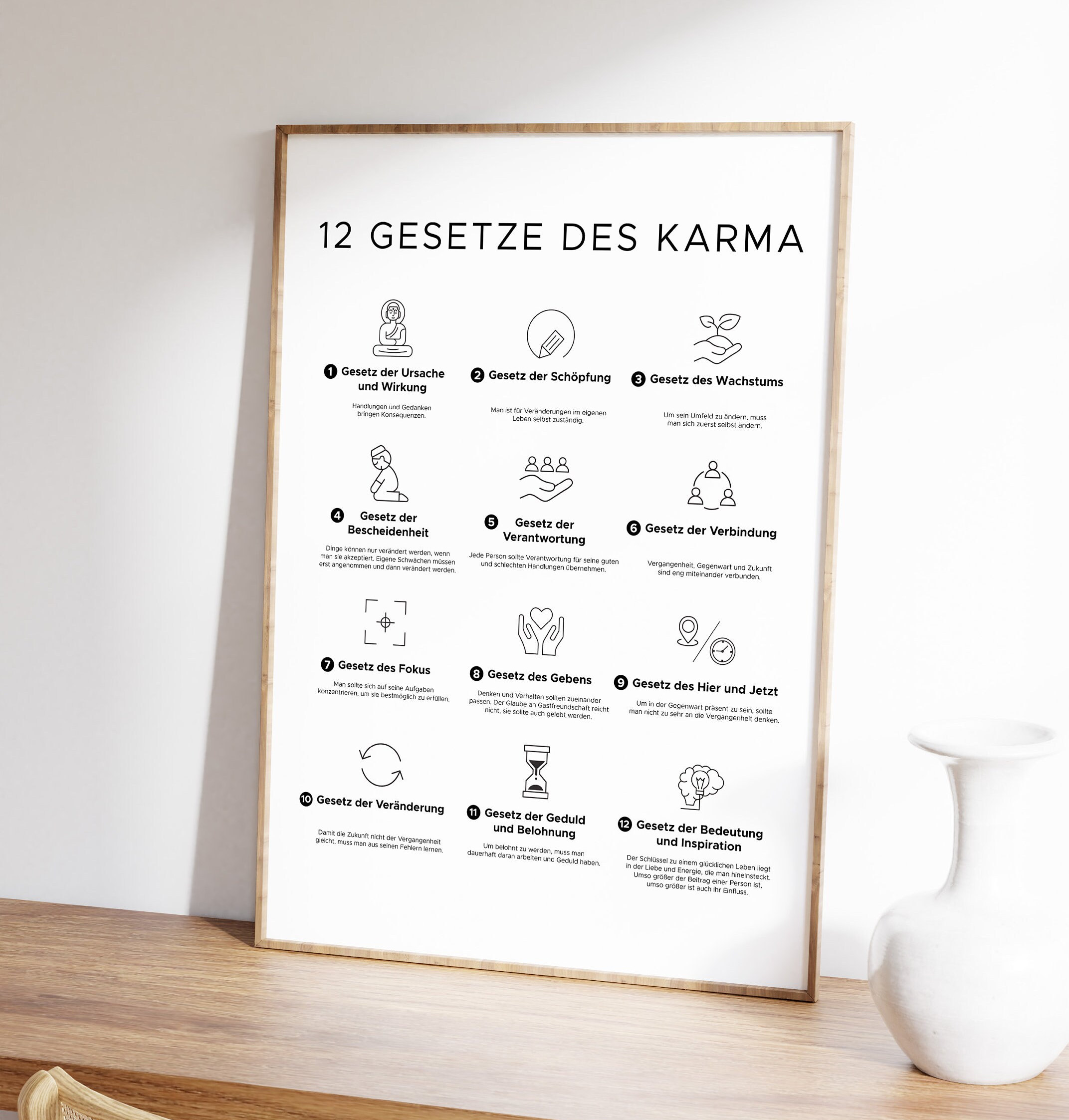 12 Laws of Karma Poster (german Version), 12 Gesetze Des Karma ...