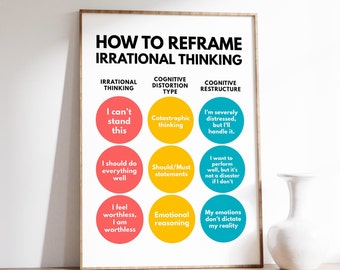 Póster "Reformulando pensamientos irracionales", TCC, Distorsiones cognitivas, Salud mental, Decoración para consejeros y terapeutas, Descarga digital
