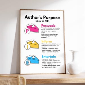 Poster doel van de auteur, PIE Persuade Inform Entertain, klas- en bibliotheekdecor, poster alfabetisering, digitale download