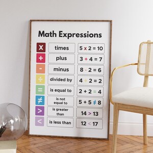 Peut inclure: Une affiche &eacute;ducative encadr&eacute;e intitul&eacute;e "Math Expressions" affiche des symboles et des &eacute;quations math&eacute;matiques. L'affiche comprend des exemples d'addition, de soustraction, de multiplication et de division, avec les r&eacute;ponses correspondantes. L'affiche est dans un cadre en bois.