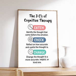 Three C&#39;s of Cognitive Therapy Poster, CBT, Counseling and Therapy, Mental Health Poster, Therapist Decor, Digital Download
