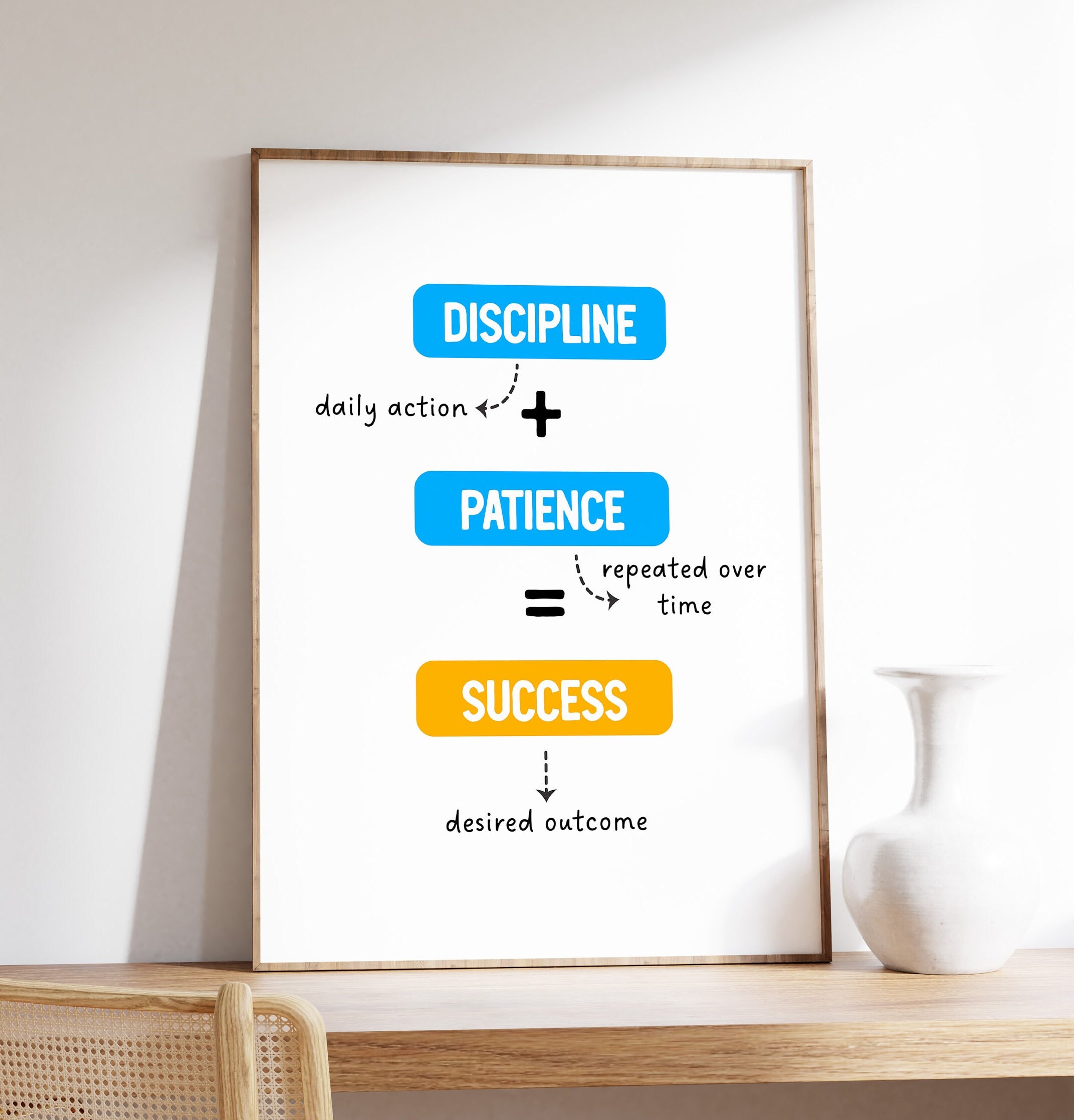Mental Resilience and Patience: Key Traits for Long-Term Success on YouTube