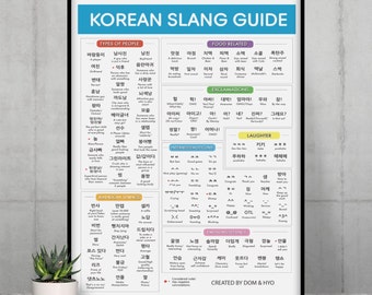 Korean Language, Slang, Wall Art, South Korea, Room Decor, Hangul Poster, Learning Vocabulary