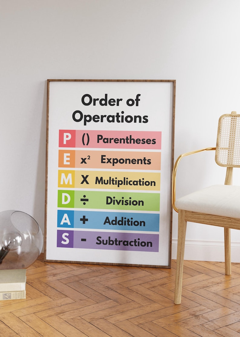 PEMDAS Math Rules Poster, Classroom Decor (digital Download) - Etsy