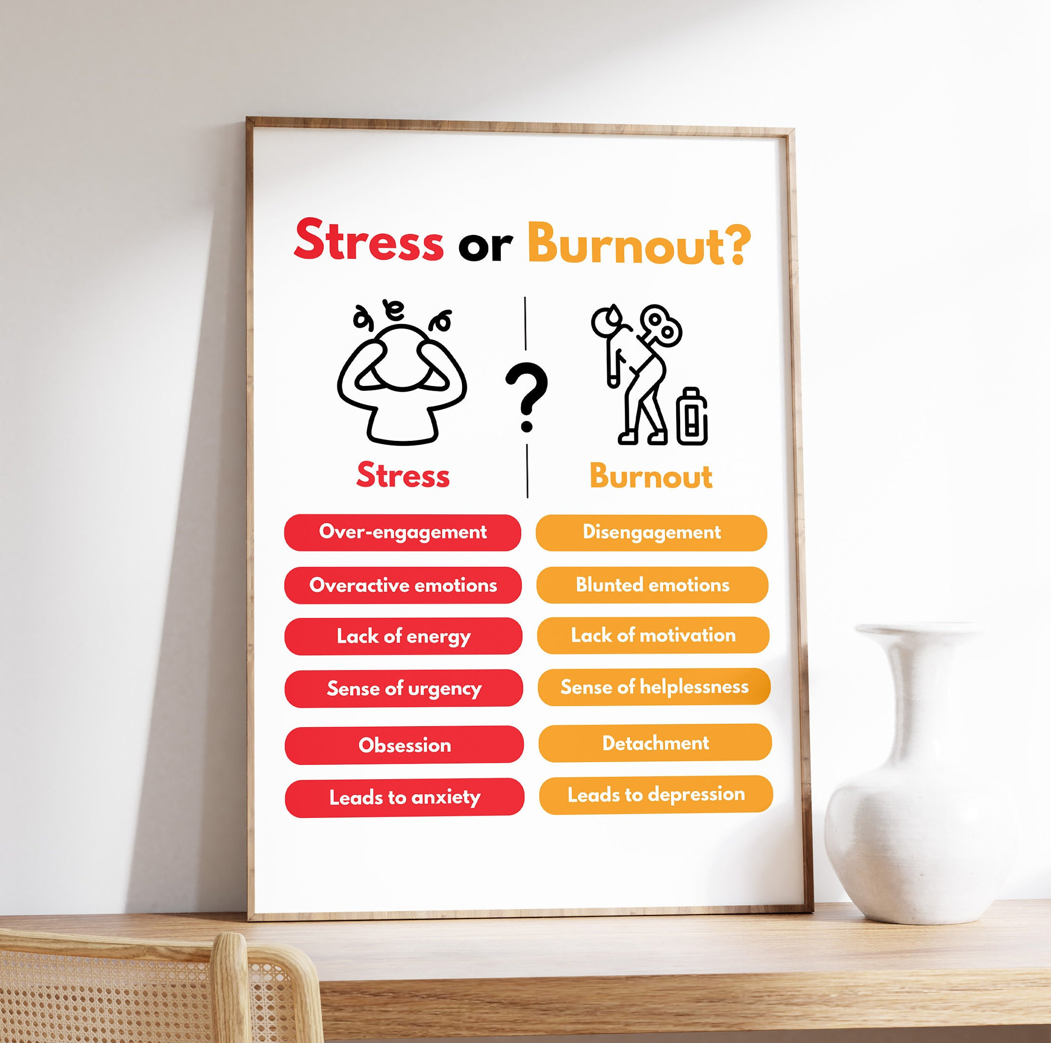 Burnout or Stress Poster, Self-care Print, Mental Health and