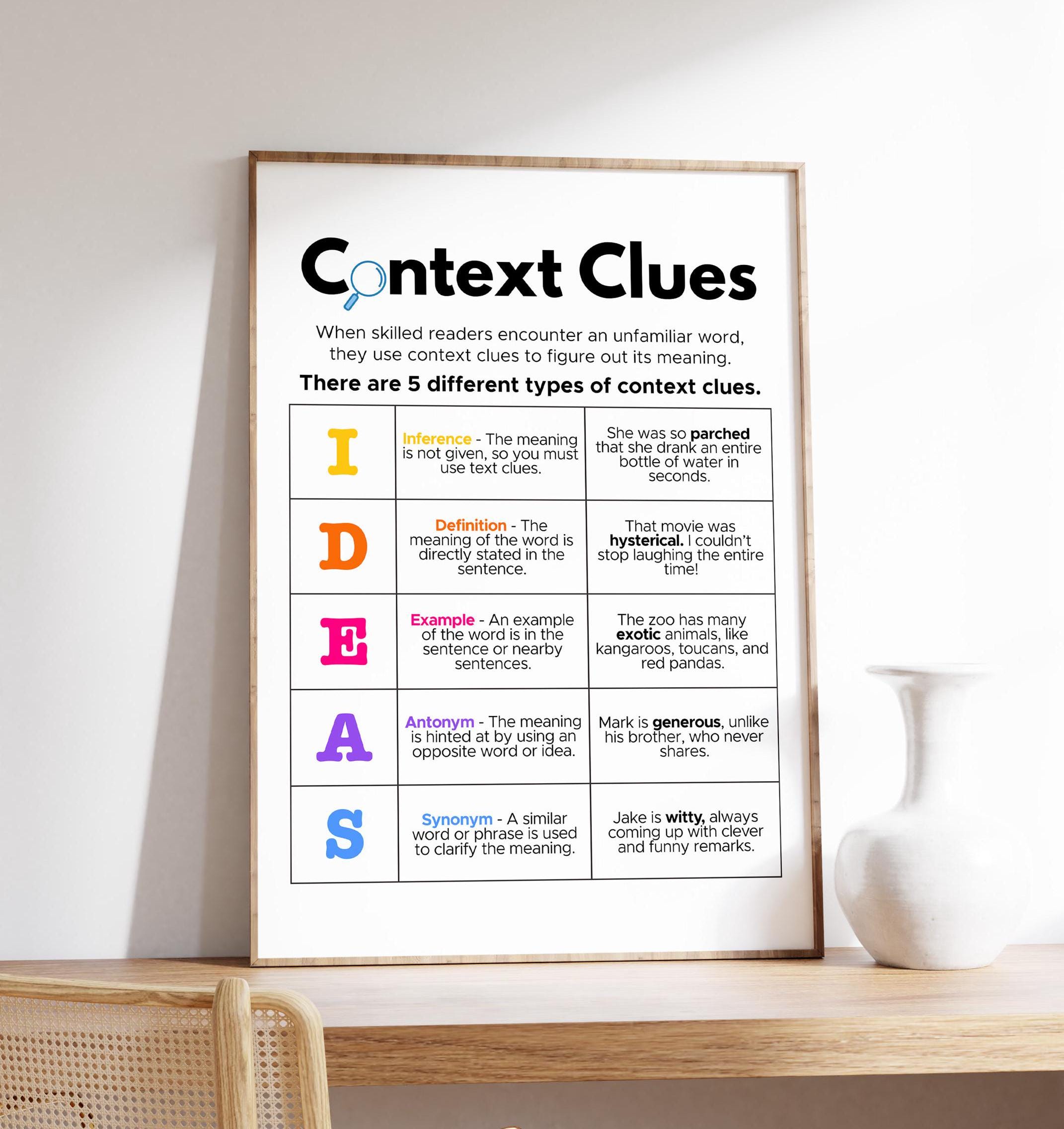 Context Clues Poster, Reading Strategies, Educational and Teaching ...