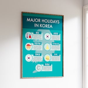 Major Holidays in Korea Infographic Poster. Korean Wall Art with 7 Major Holidays Celebrated in South Korea with Information About Each One