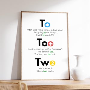 Może przedstawiać: Czarno-biała ilustracja graficzna słów "To", "Too" i "Two" z różnokolorowymi strzałkami i liczbami obok każdego słowa. Słowa są zdefiniowane w nawiasach pod każdym słowem. Słowa znajdują się w białej ramce.