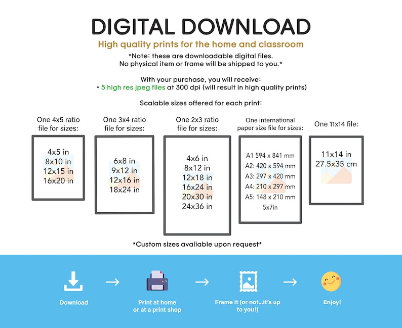 May include: Digital download of printable art for the home or classroom. The image shows five different sizes of printable art, including 4x5, 3x4, 2x3, international paper sizes, and 11x14. The text "Digital Download" is in a gold font on a light blue background.
