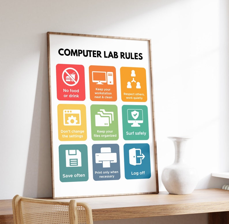 Computer Lab Rules Poster, Classroom Rules, Educational Wall Art for Students and Teachers