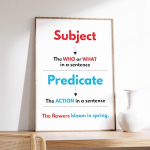 Affiche sujet et prédicat, affiche de grammaire anglaise, arts du langage, salle de classe et école à la maison, impression éducative, téléchargement numérique