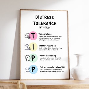 TIPP Acronym Poster, Mental Health Print, DBT Skills, Coping Strategies and Skills, Counselor and Therapist Office Decor, Digital Download