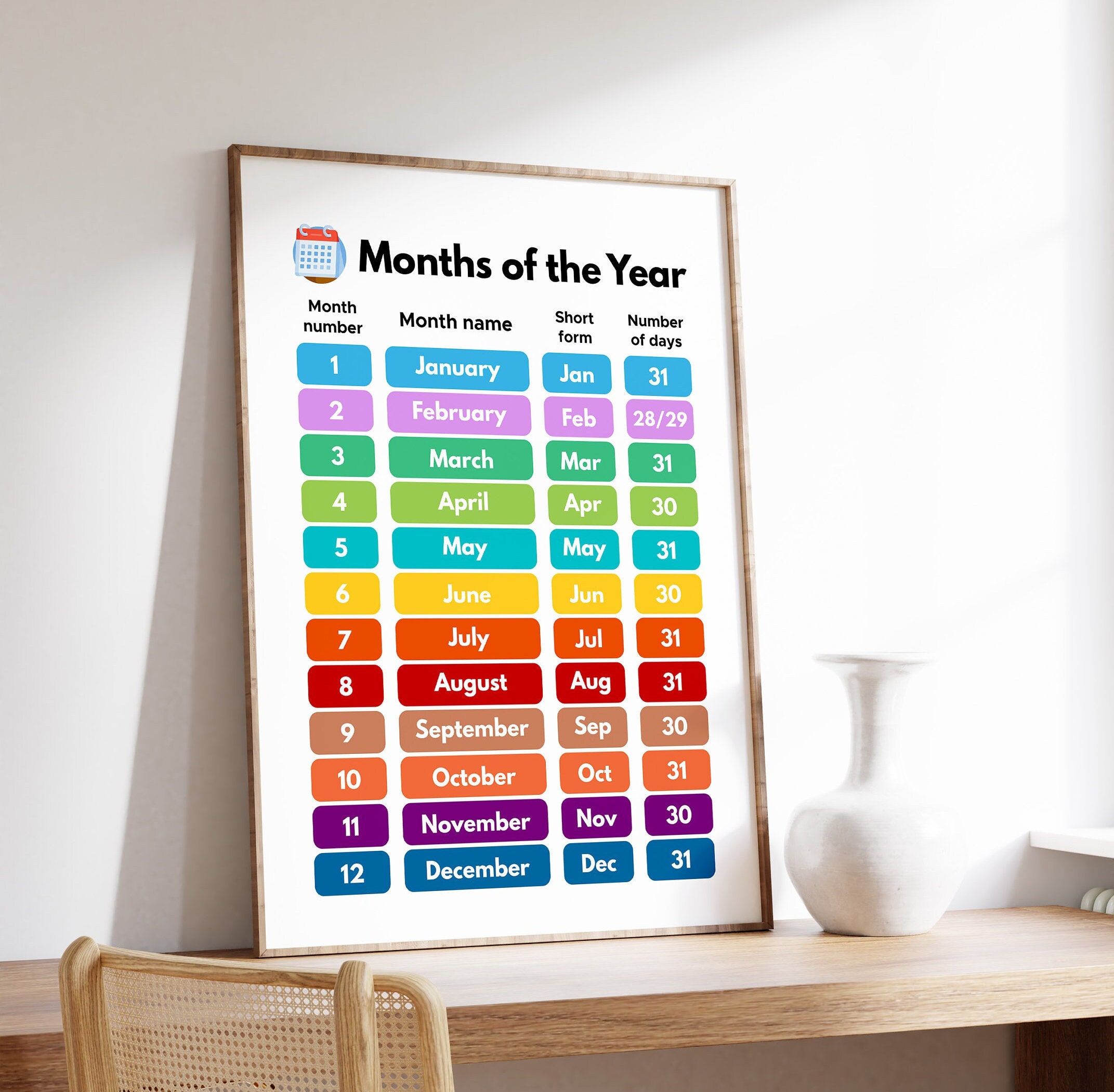 Months of the Year Educational Poster, Classroom Decor (digital ...