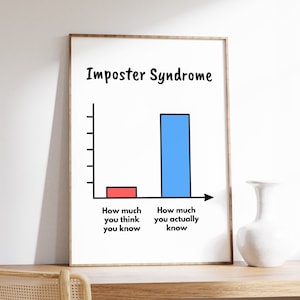 May include: A white poster with the text "Imposter Syndrome" in black. A bar graph shows how much you think you know versus how much you actually know. The bar representing how much you actually know is much taller than the bar representing how much you think you know.