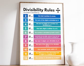 Divisibility Rules Poster, Math Poster Classroom Decor, Educational and Learning Resources, Math Wall Art, Home School, Digital Download
