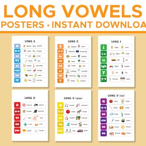 Tablas de sonidos de vocales largas, juego de 6 carteles de fonética para el aula o el hogar, sonidos de vocales largas A, E, I, O, U, palabras básicas para fonética