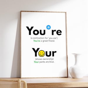 Du är din poster, engelsk grammatikregler, läromedel, klassrum och hemundervisning, språkkunskaper, grammatikgrunder, digital nedladdning