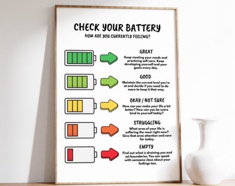 Check Your Battery Poster, Feelings and Emotions, CBT and DBT Counseling Poster, Anxiety Relief, Therapist Office Decor