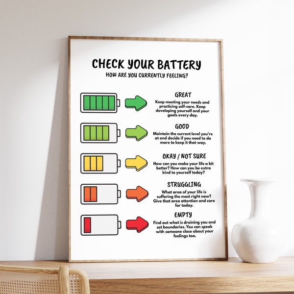 Check Your Battery Poster, Feelings and Emotions, CBT and DBT Counseling Poster, Anxiety Relief, Therapist Office Decor