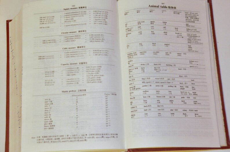 Longman Contemporary Englishchinese Dictionary. 1988. Chinese Etsy