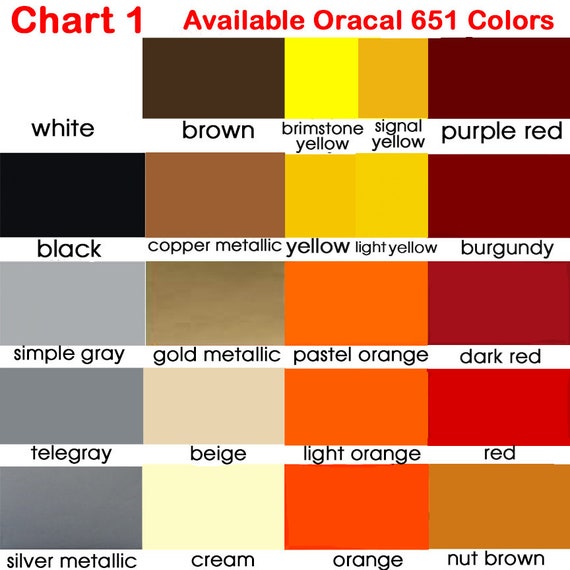 Softball Ball Size Chart