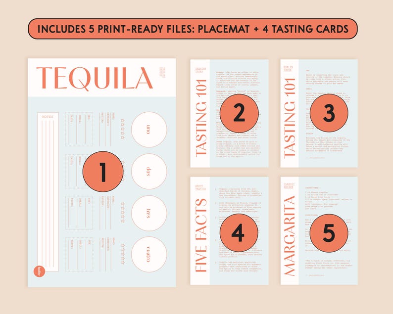 Tequila Tasting Kit: Placemats & Cards (Digital Download), Bachelorette Party, Cinco de Mayo Party image 3
