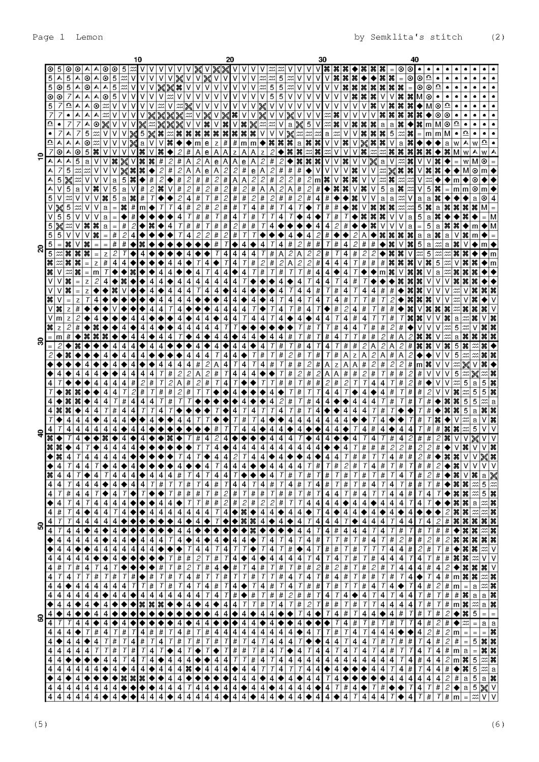 PDF Cross Stitch Pattern Pdf Counted Cross Stitch Chart Etsy