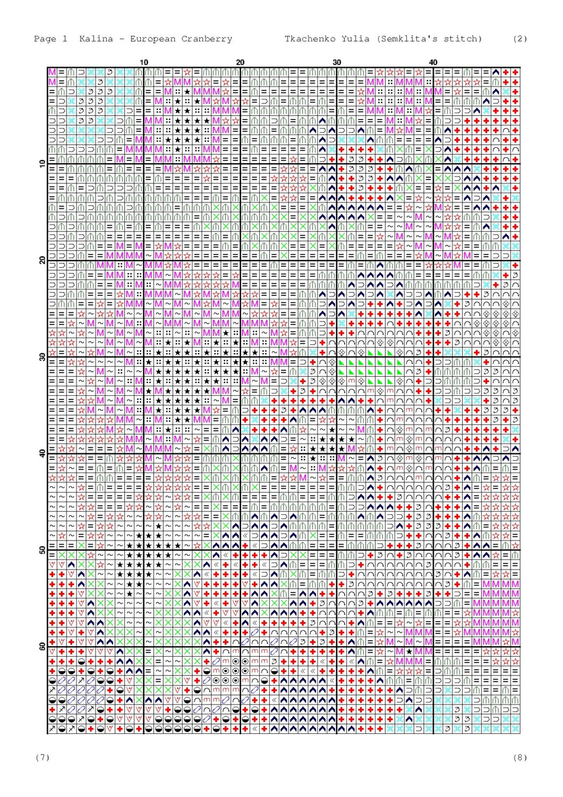 Cross Stitch Pattern Pdf Pattern Counted Cross Stitch Chart