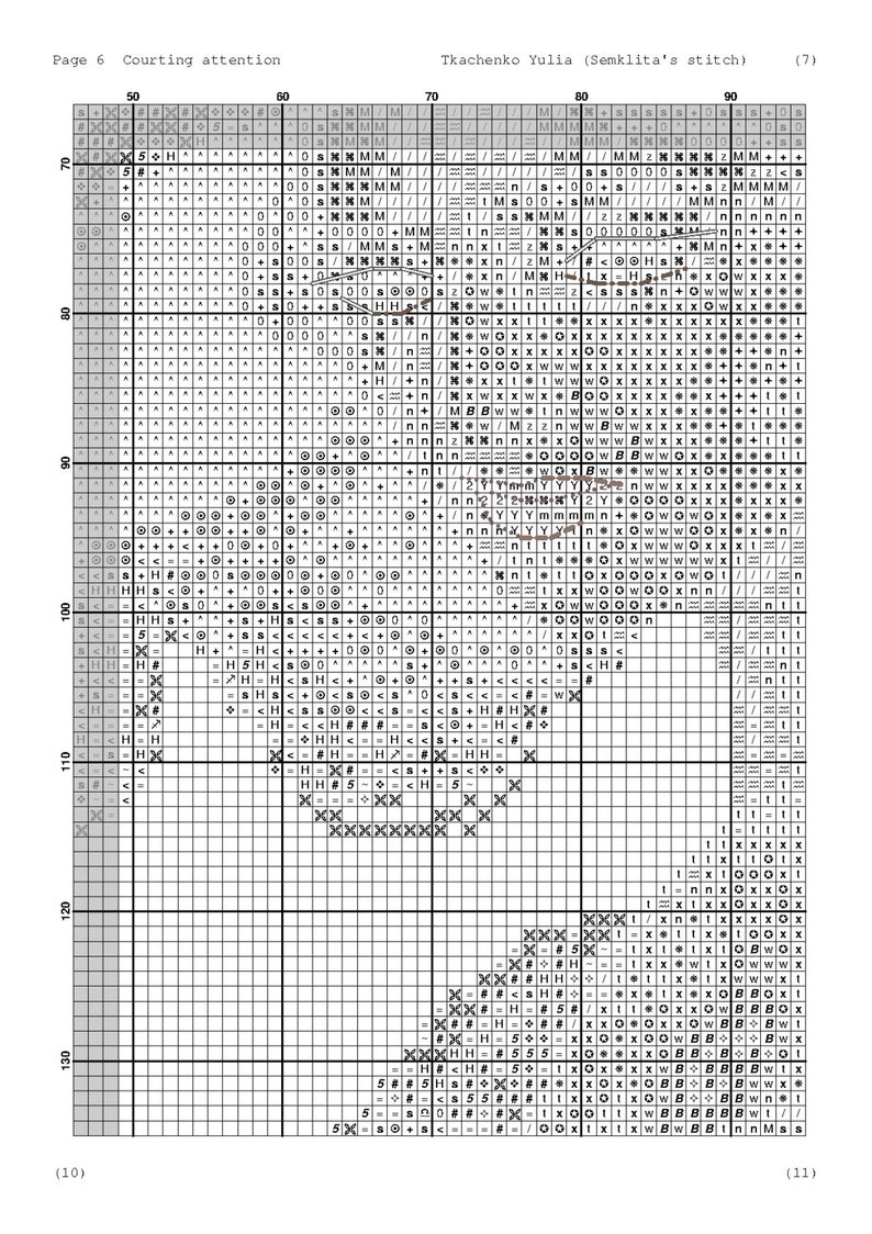 Cross Stitch Pattern PDF, Counted Cross Stitch Chart, Needlecraft