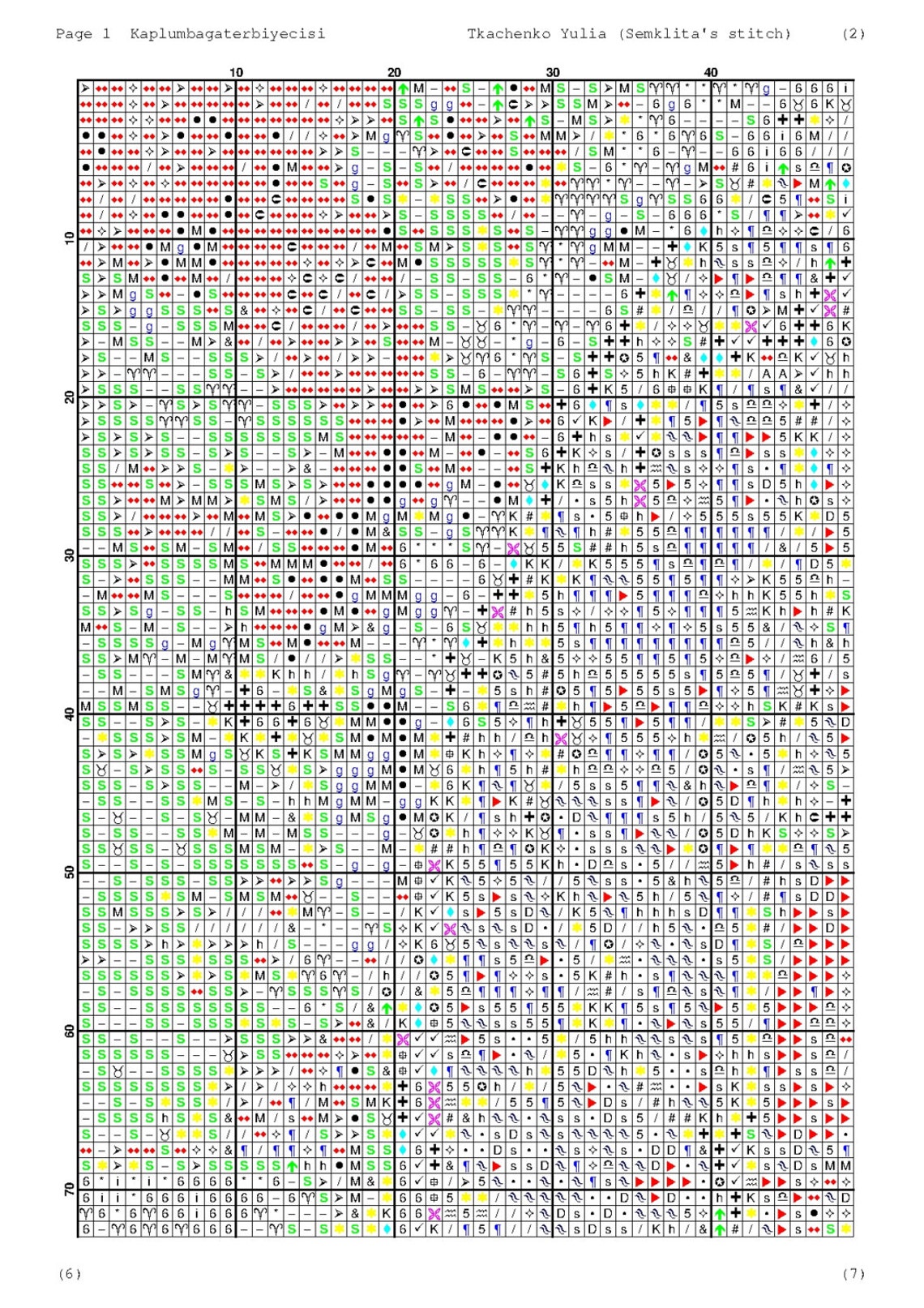 Cross Stitch Pattern Pdf, Instant Download, Counted Cross Stitch Chart ...