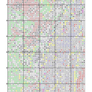 Cross Stitch Pattern Pdf, Instant Download, Counted Cross Stitch Chart ...