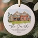 see more listings in the Watercolor Home Ornament section