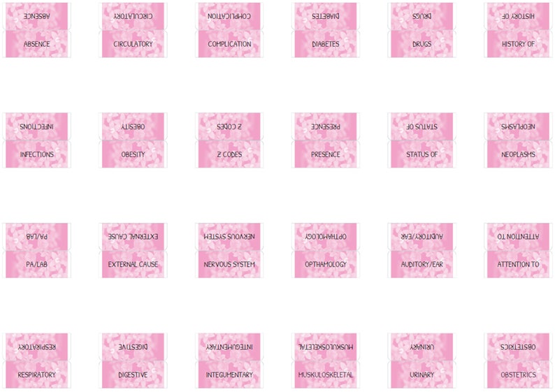 ICD10CM Medical Coding Tabs Pink Floral Etsy