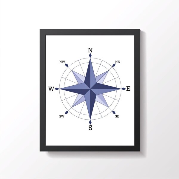 Compass Wall Art Etsy