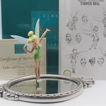 Tinkerbell Collectibles