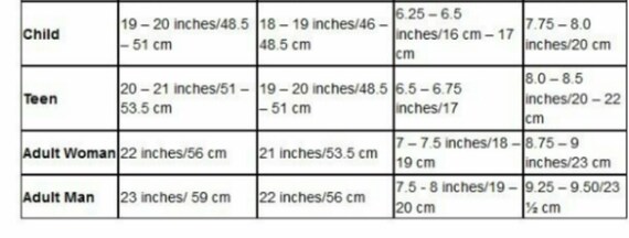 23 Cm To Inches