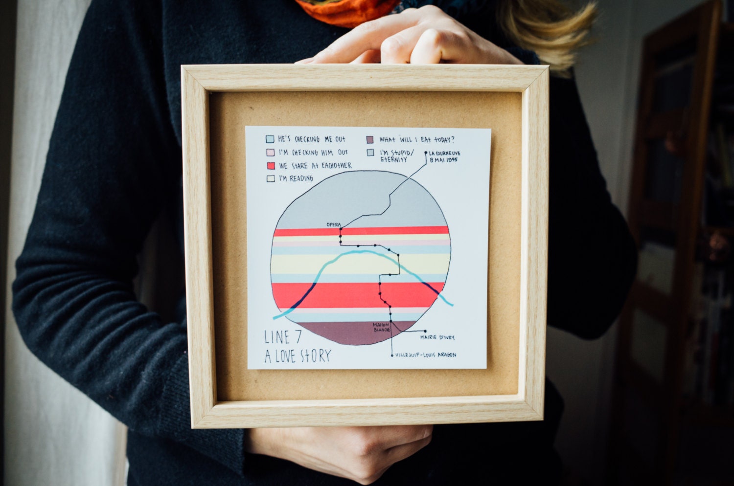 Paris Prints - Metro Love Story sur La Ligne 7 Paris Print Shipping Inclus