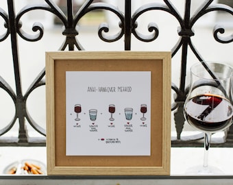 Paris Wine Rules - Wine print - Paris rules - Bar prints - SHIPPING INCLUDED