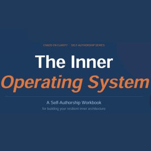 Puede incluir: Un libro de trabajo titulado "The Inner Operating System" con texto naranja y blanco sobre un fondo azul oscuro. El texto incluye "Chaos en Clarity" y "Self-Authorship Series". El libro de trabajo es para construir la arquitectura interior.
