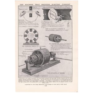 May include: A monochrome illustration of a dynamo, showing its internal parts and how it works. The image features diagrams of the armature, brushes, and magnetic field, with explanatory text about generating electricity.