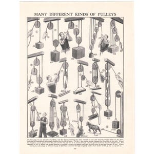 May include: A black and white educational print titled MANY DIFFERENT KINDS OF PULLEYS, featuring sixteen numbered illustrations of various pulley systems, ropes, weights, and figures demonstrating mechanical force with labels in pounds.