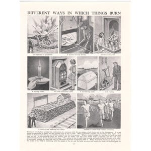 May include: Black and white illustrations depicting different ways things burn, including an explosion, furnace, fire, candle, stove, smoldering stack, iron rusting, coal stack, and athletes. Text reads "DIFFERENT WAYS IN WHICH THINGS BURN."