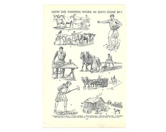 Farming History Vintage 1930's Print. Roman Saxon Norman Ploughing Farm Farmer. Genuine Original Vintage Lithograph Printed Book Page/Plate.